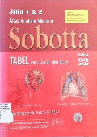 Image of Sobotta: atlas anatomi manusia